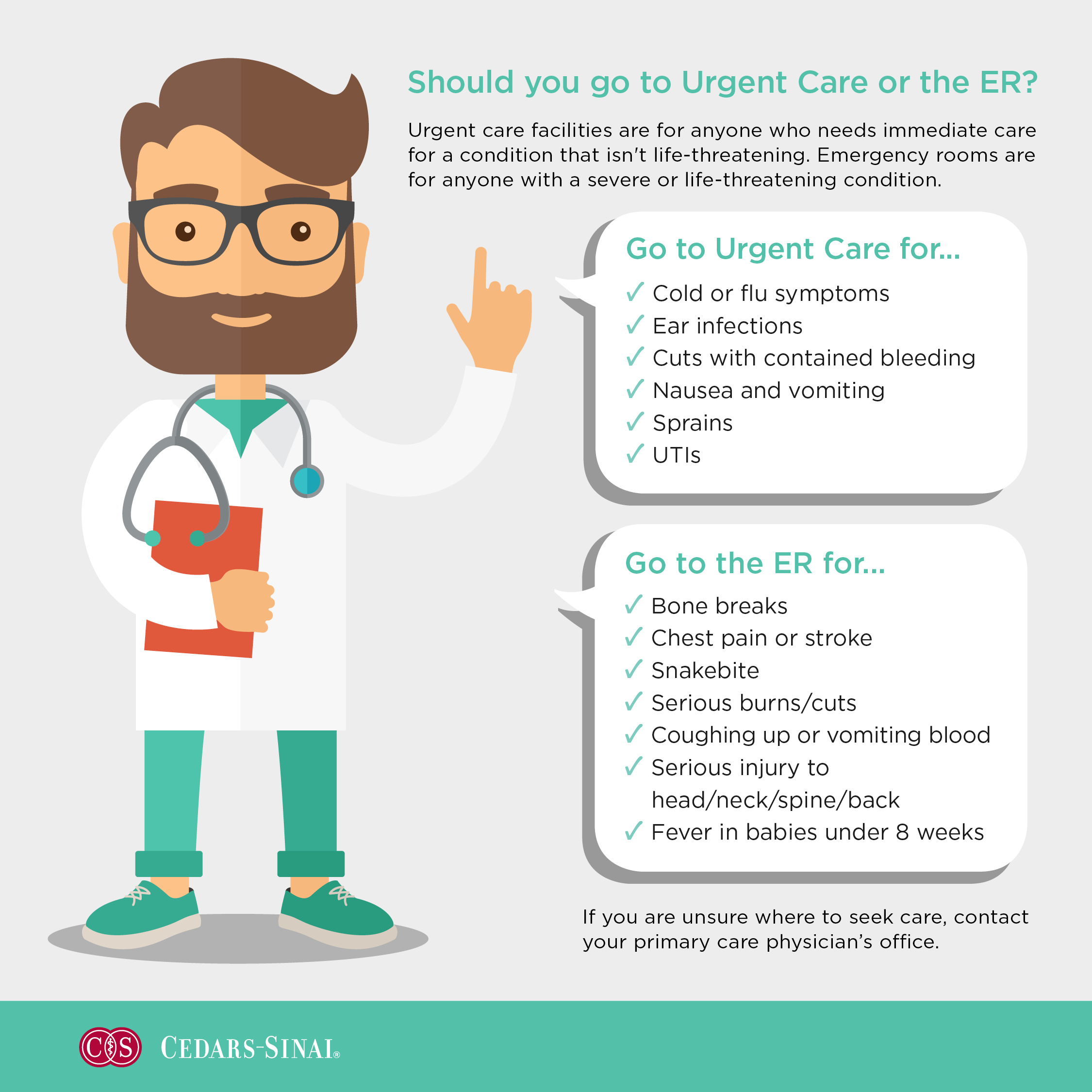 Illustration of how should you go to Urgent Care or the ER?